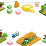 μεταποίηση εμπορία και ανάπτυξη γεωργικών προϊόντων