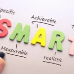SMART στόχοι