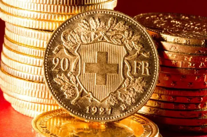 Ελβετικό Φράγκο